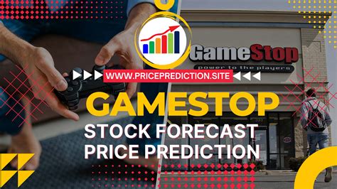 gamestop price prediction.